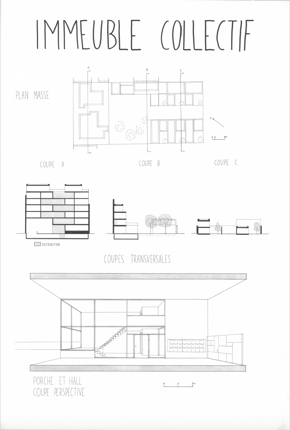 planche de présentation du projet